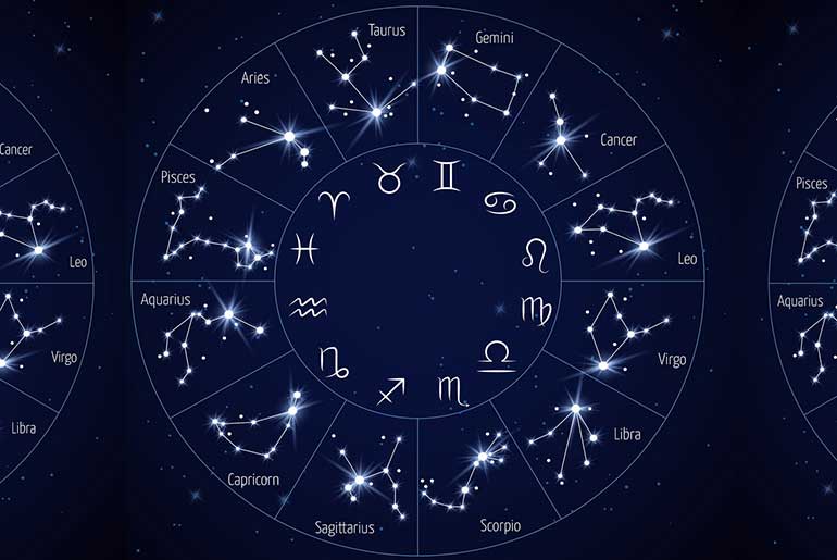 Astroloji Galaksiler Haritası