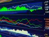 Forex Sinyalleri Size Nasıl Yarar Sağlar? Forex Sinyalleri Size Nasıl Yarar Sağlar