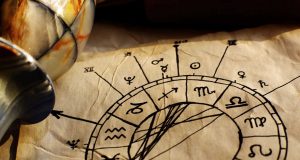 Astroloji Nedir? Astroloji Nedir Tarihçesi