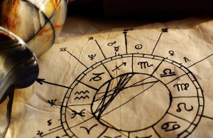 Astroloji Nedir? Astroloji Nedir Tarihçesi
