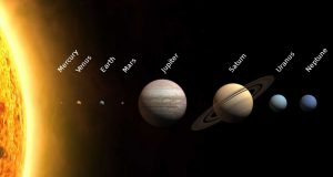 Güneş Sisteminde Ne Var? Güneş Sisteminde Hangi Gezegenler Var