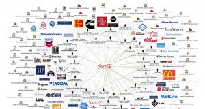 Boykot Kola Fantayla Yapılmaz! Boykot Kola Fantayla Yapılmaz