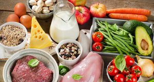 Hileli Yiyecek ve İçecekler Nasıl Anlaşılır? Hileli Yiyecek ve İçecekler Nasıl Anlaşılır