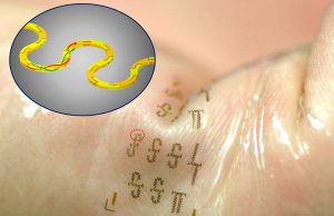 Kanseri Önceden Haber Veren Dövme Kanseri Önceden Haber Veren Dövme