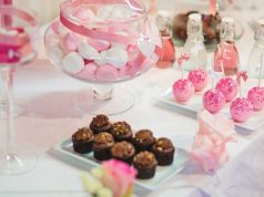 Gelin Mevlidi Nedir, Neler Yapılır? Gelin Mevlidi Nedir, Neler Yapılır